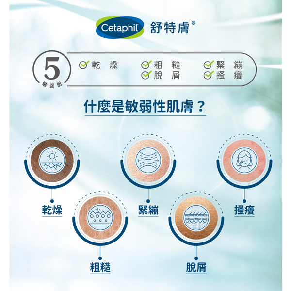 【藥局直營】舒特膚 Cetaphil 長效潤膚乳473ml/237ml 大昕藥局-細節圖6