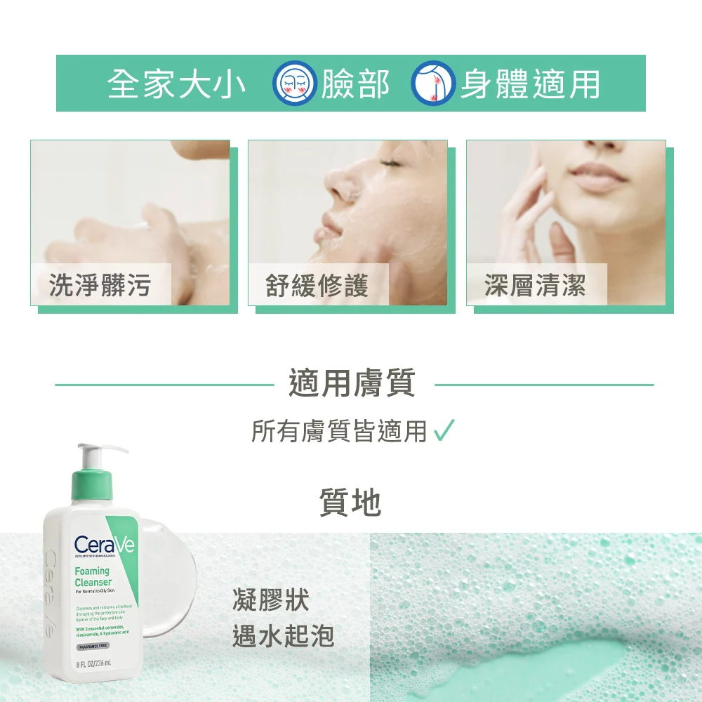 【藥局直營】CeraVe 適樂膚-溫和泡沫潔膚露 473ml|神經醯胺|B3|玻尿酸(買即隨機贈適樂膚小樣) 大昕藥局-細節圖6