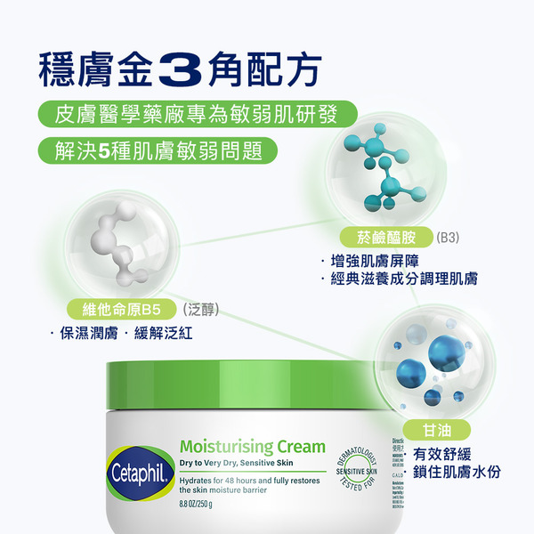 【藥局直營】舒特膚 Cetaphil 長效潤膚霜250g 大昕藥局-細節圖4