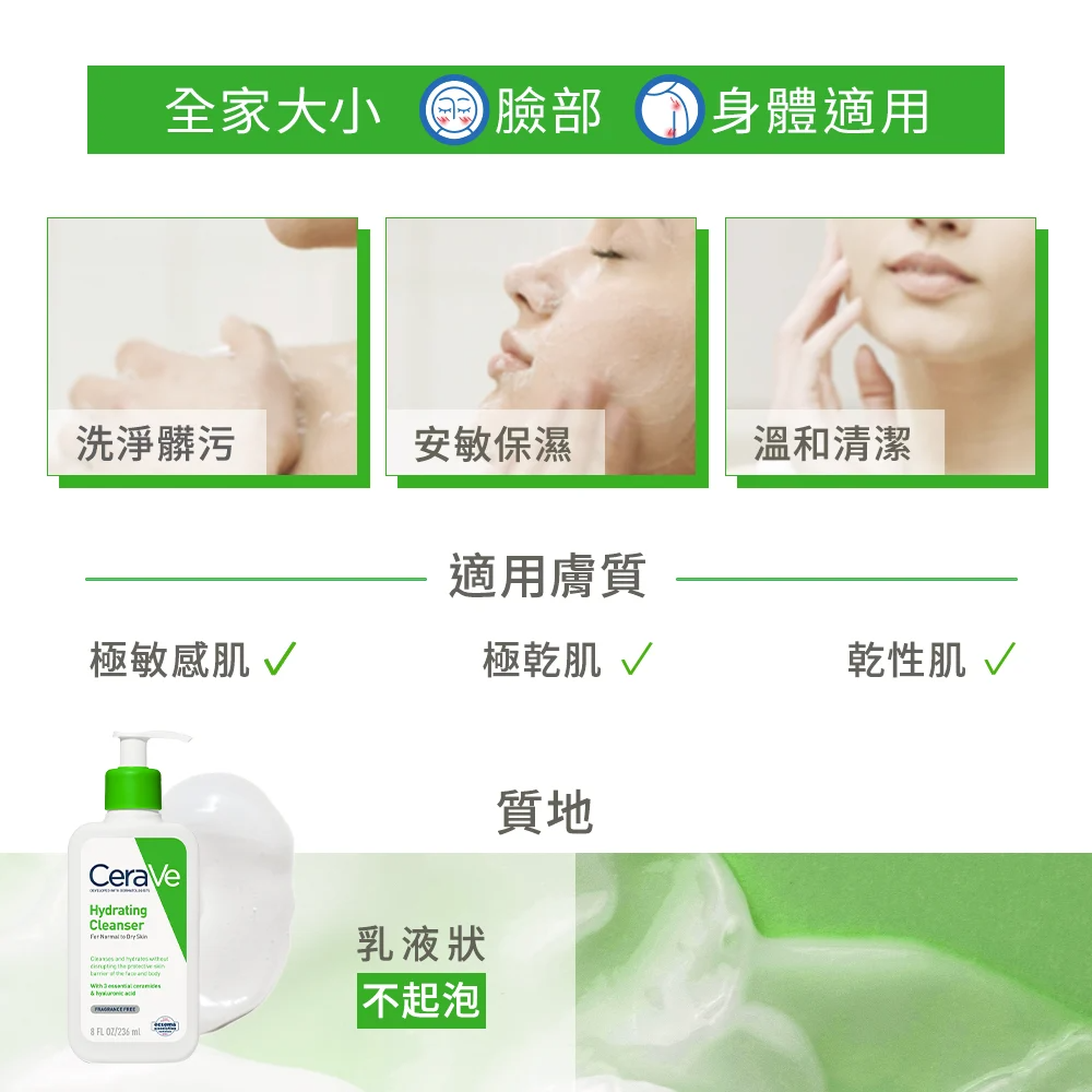 【藥局直營】CeraVe 適樂膚-輕柔保濕潔膚露236 ml|神經醯胺|玻尿酸(買即隨機贈適樂膚小樣) 大昕藥局-細節圖5