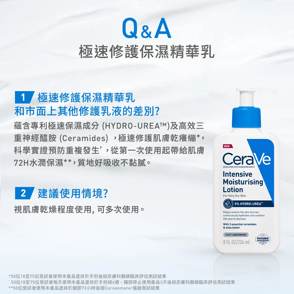 【藥局直營】CeraVe適樂膚-極速修護保濕精華乳 236ml|神經醯胺|HYDRO-UREA™ 大昕藥局-細節圖6