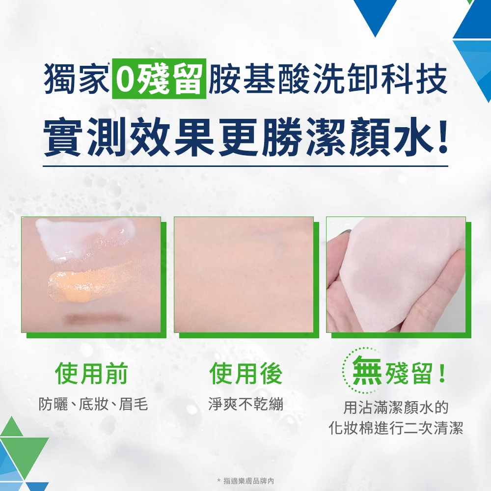 【藥局直營】CeraVe 適樂膚-溫和洗卸泡沫潔膚乳 100ml 236 ml(買即隨機贈適樂膚小樣) 大昕藥局-細節圖4