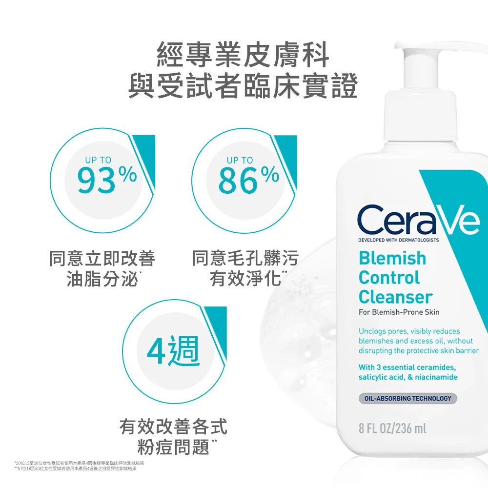 【藥局直營】CeraVe 適樂膚-淨膚白泥抗粉痘潔面露236 ml|水楊酸|淨膚白泥|神經醯胺(買即隨機贈適樂膚小樣)-細節圖5