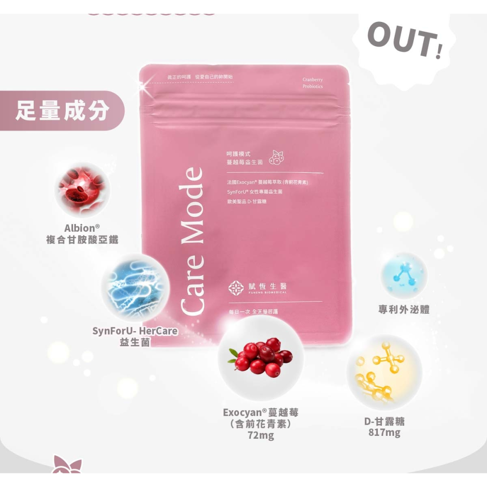 【藥局直營】賦恆生醫® 呵護模式 ｜頂規蔓越莓益生菌｜70mg前花青素x817mg甘露糖 大昕藥局-細節圖3