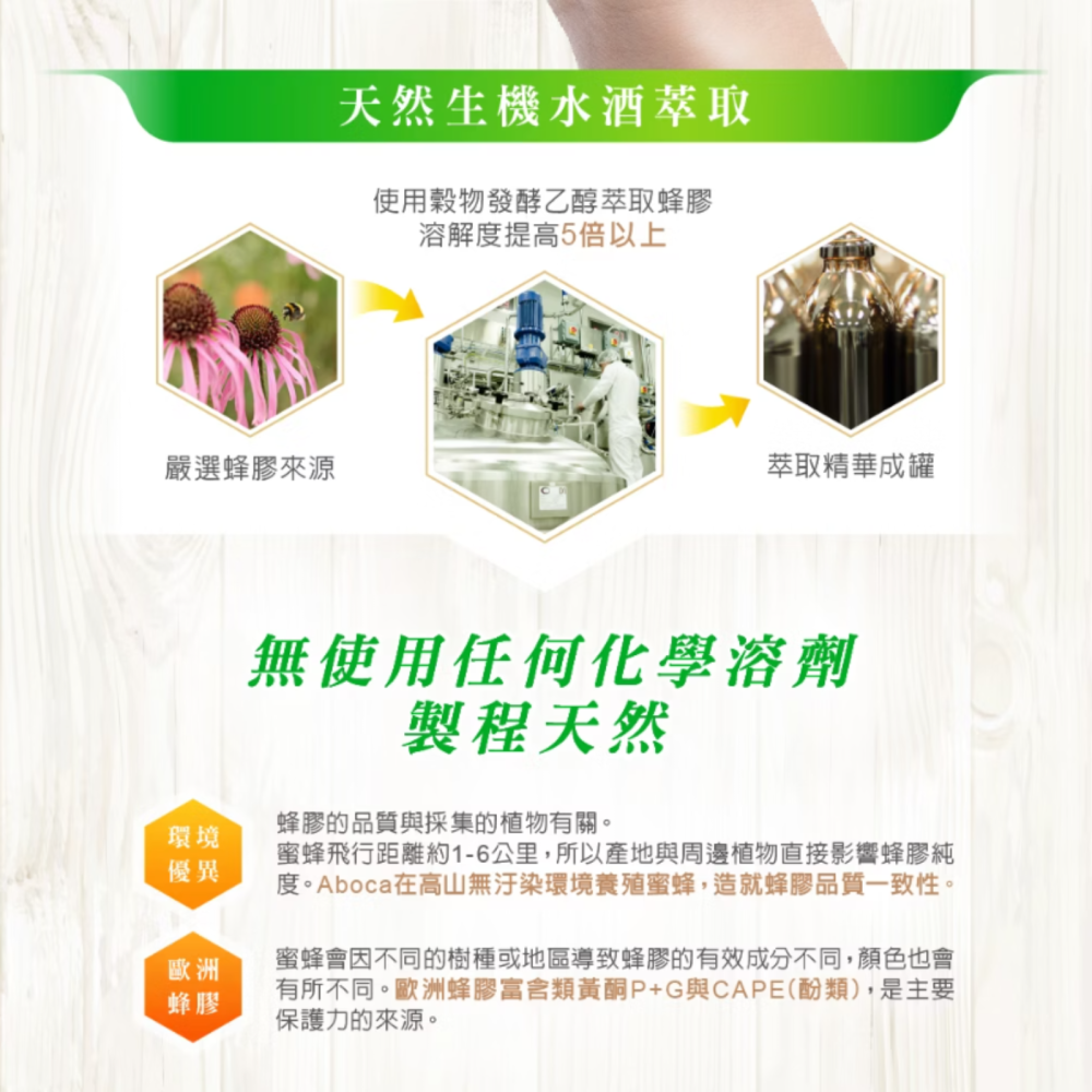 【藥局直營】【Aboca 維奇草本】CAPE雙蜂膠噴劑 Propol2 EMF 雙蜂膠噴霧 30 mL 大昕藥局-細節圖6