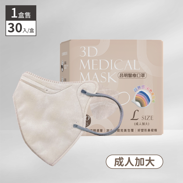 守護天使 成人3D醫用口罩 耳繩款 30入 L 大昕藥局-細節圖2