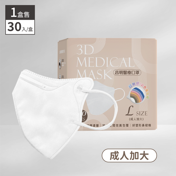 守護天使 成人3D醫用口罩 耳繩款 30入 L 大昕藥局-細節圖3