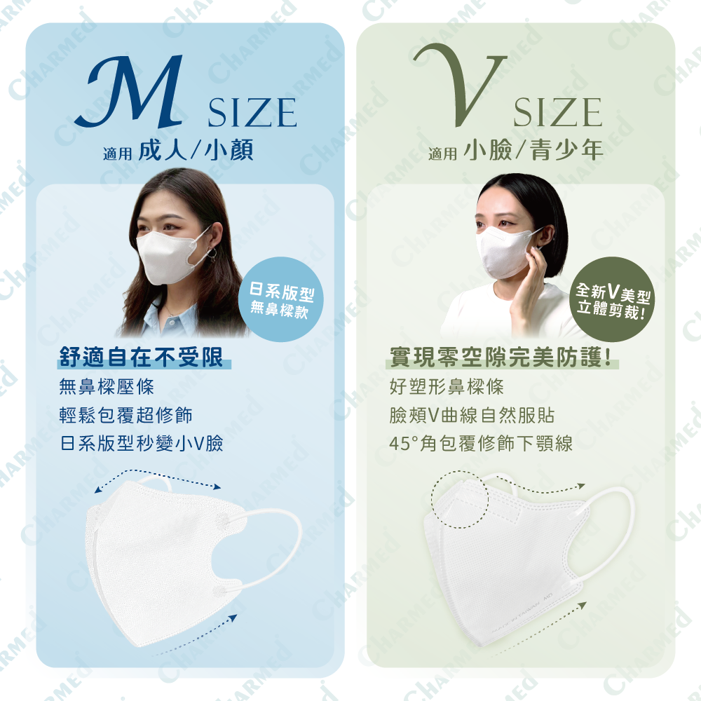 守護天使 成人3D醫用口罩 耳繩款 30入 M 成人小臉/大童 大昕藥局-細節圖2