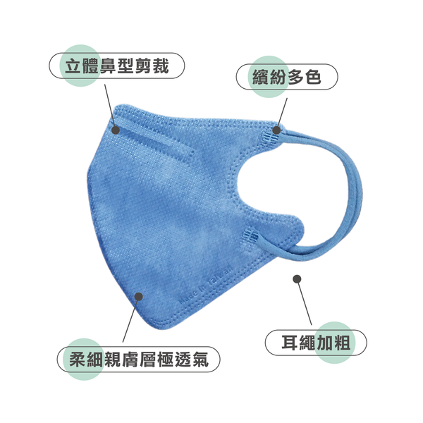 守護天使 昌明生技醫療口罩 兒童3D醫用口罩(S號) 30入/盒 4-8歲適用 台灣製 大昕藥局-細節圖4