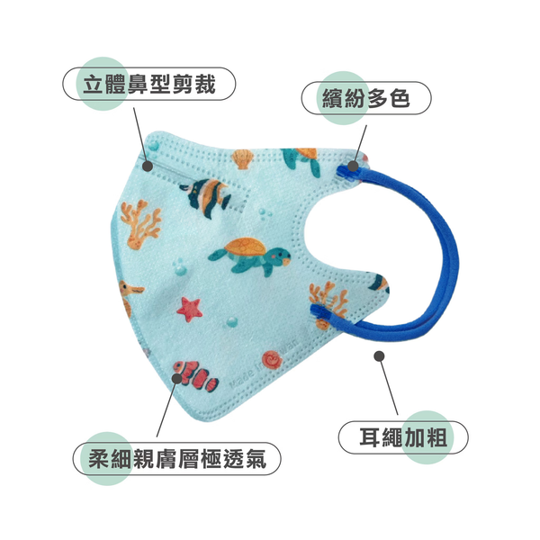 守護天使 昌明生技醫療口罩 兒童3D醫用口罩(S號) 30入/盒 4-8歲適用 台灣製 大昕藥局-細節圖6