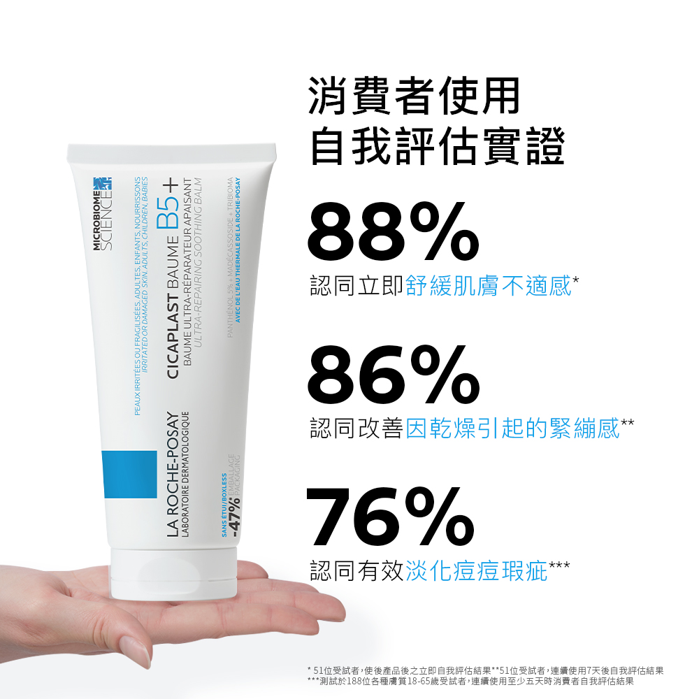 【藥局直營】La Roche Posay理膚寶水 B5+全面修復霜(升級版) 100ml 贈15mL*1及適樂膚體驗包-細節圖8