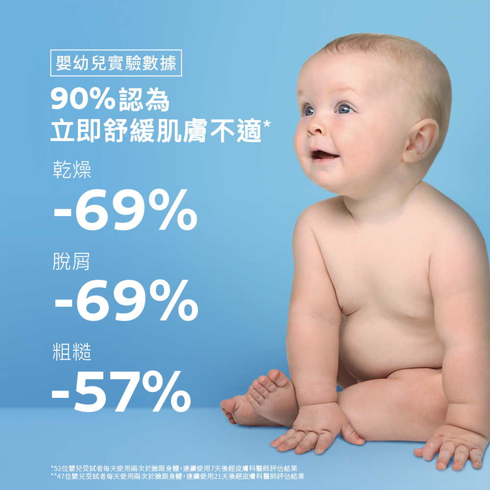 【藥局直營】La Roche Posay理膚寶水 B5+全面修復霜(升級版) 100ml 贈15mL*1及適樂膚體驗包-細節圖9