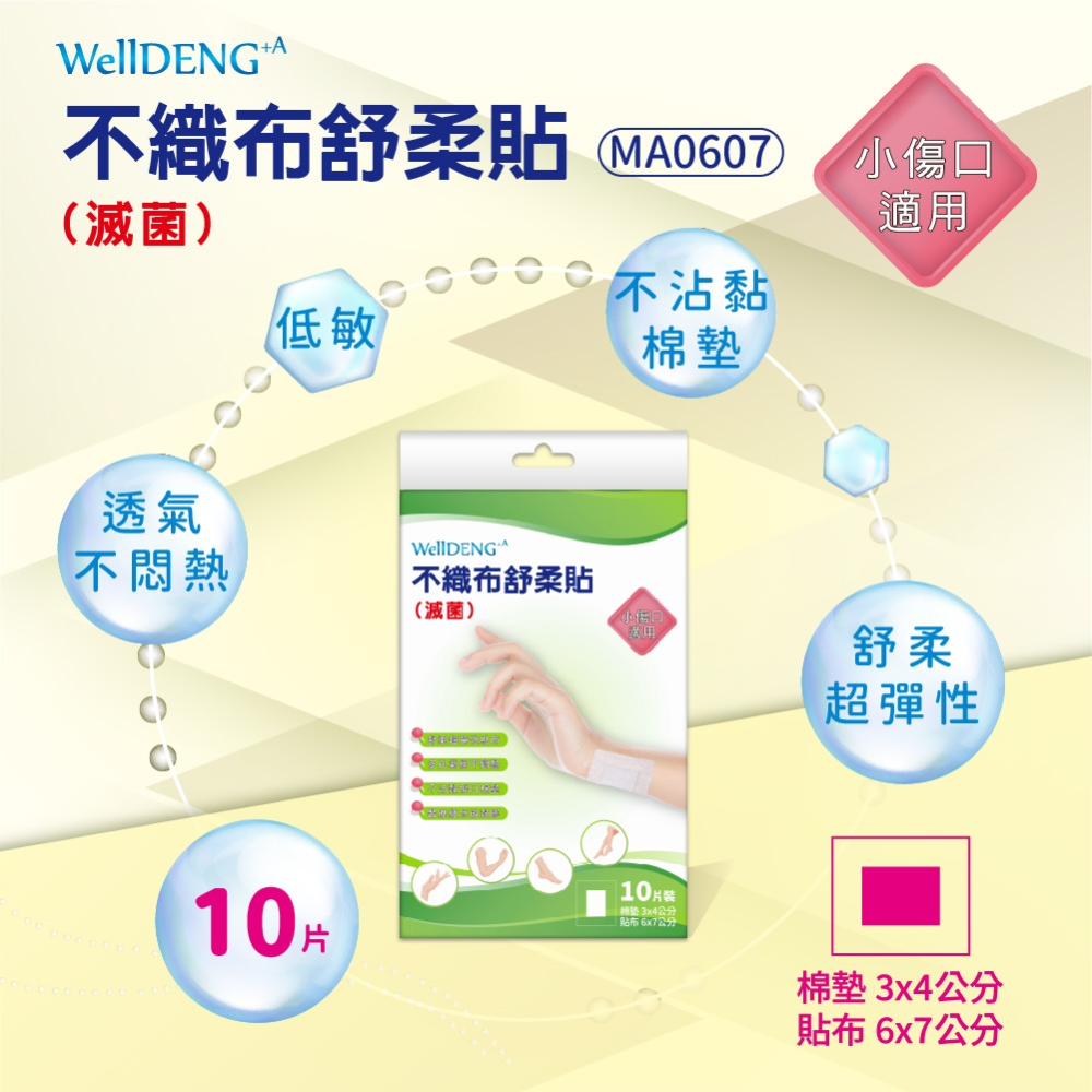 【藥局直營】WellDENG+A 不織布舒柔貼 全尺寸 迷你/小/中/大傷口 大昕藥局-細節圖2