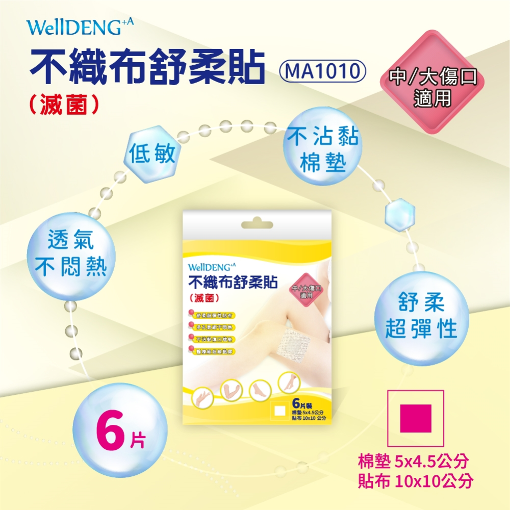 【藥局直營】WellDENG+A 不織布舒柔貼 全尺寸 迷你/小/中/大傷口 大昕藥局-細節圖5