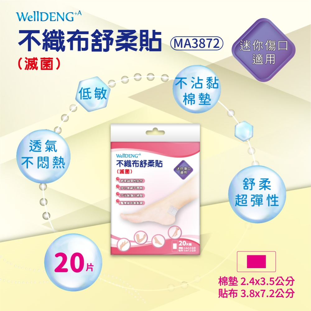 【藥局直營】WellDENG+A 不織布舒柔貼 全尺寸 迷你/小/中/大傷口 大昕藥局-規格圖5