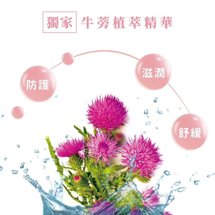 【藥局直營】絲膚潔私密沐浴露(一般型) 2in1 250ml ｜牛蒡根萃取｜薰衣草油 大昕藥局-細節圖6