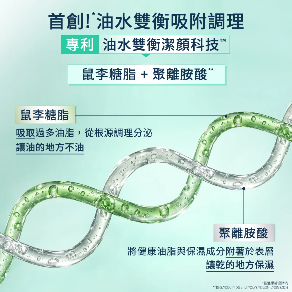 【藥局直營】CeraVe 適樂膚-油水雙衡修護潔顏慕絲 148ml|神經醯胺|尿囊素(買即隨機贈適樂膚小樣) 大昕藥局-細節圖4