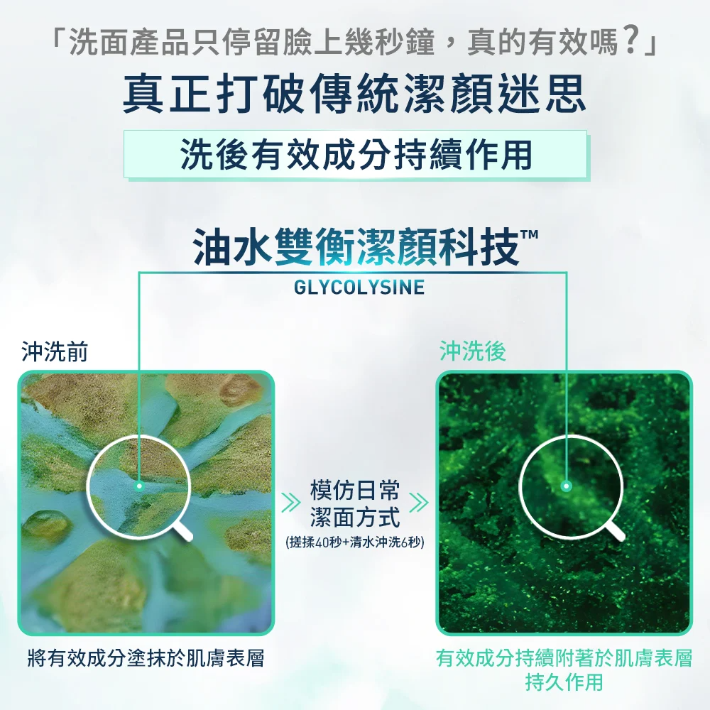 【藥局直營】CeraVe 適樂膚-油水雙衡修護潔顏慕絲 148ml|神經醯胺|尿囊素(買即隨機贈適樂膚小樣) 大昕藥局-細節圖5