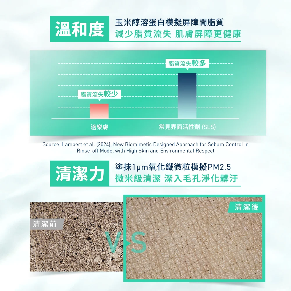 【藥局直營】CeraVe 適樂膚-油水雙衡修護潔顏慕絲 148ml|神經醯胺|尿囊素(買即隨機贈適樂膚小樣) 大昕藥局-細節圖9