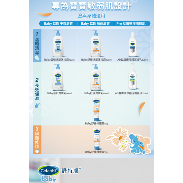 【藥局直營】Cetaphil 舒特膚Baby 舒緩護膚膏70g (屁屁膏) 大昕藥局-細節圖7