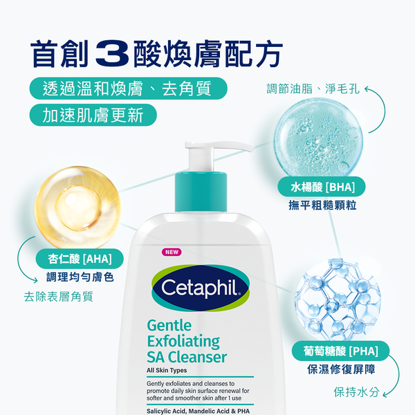 【藥局直營】Cetaphil 舒特膚 三酸煥膚嫩亮潔膚露473ml |杏仁酸 |水楊酸 |葡萄糖酸 大昕藥局-細節圖3