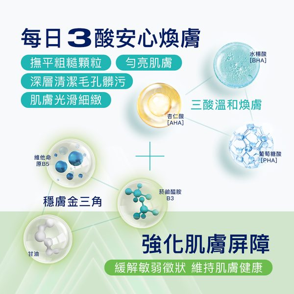 【藥局直營】Cetaphil 舒特膚 三酸煥膚嫩亮潔膚露473ml |杏仁酸 |水楊酸 |葡萄糖酸 大昕藥局-細節圖4