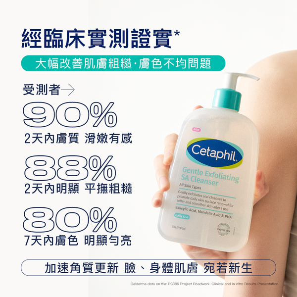 【藥局直營】Cetaphil 舒特膚 三酸煥膚嫩亮潔膚露473ml |杏仁酸 |水楊酸 |葡萄糖酸 大昕藥局-細節圖7