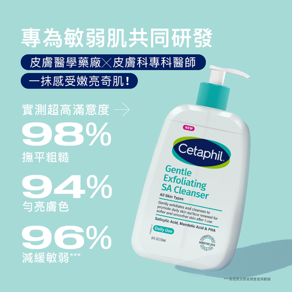 【藥局直營】Cetaphil 舒特膚 三酸煥膚嫩亮潔膚露473ml |杏仁酸 |水楊酸 |葡萄糖酸 大昕藥局-細節圖11