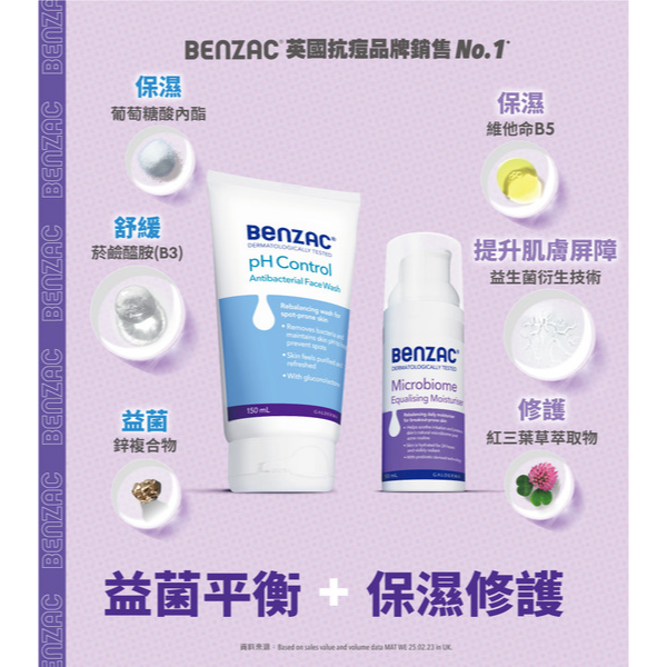 【藥局直營】Benzac倍克荳 益菌修護乳50ml|益生菌|紅三葉草萃取物| 維他命 B5 大昕藥局-細節圖2