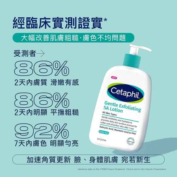 【藥局直營】Cetaphil 舒特膚三酸煥膚嫩亮 修護乳473ml |杏仁酸 |水楊酸 |葡萄糖酸 大昕藥局-細節圖8