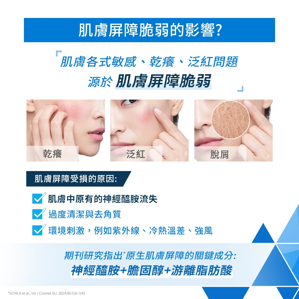 【藥局直營】CeraVe 適樂膚-全效超級修護乳 52ml |三重神經醯胺|菸鹼醯胺 (買即隨機贈適樂膚小樣)-細節圖3