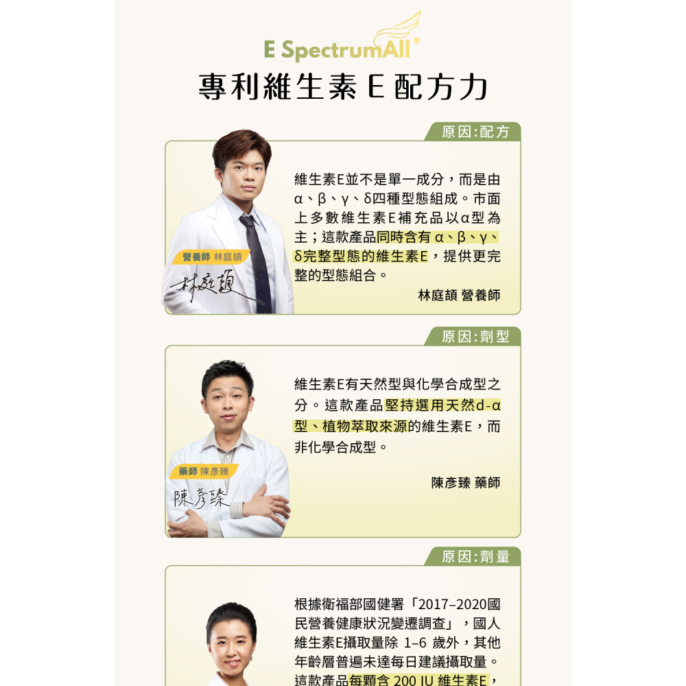 【藥局直營】Dr.Nutri芯漾生醫【匠の養顏】天然d-α型維生素E｜α/β/γ/δ四型態（60粒｜玻璃罐）大昕藥局-細節圖7