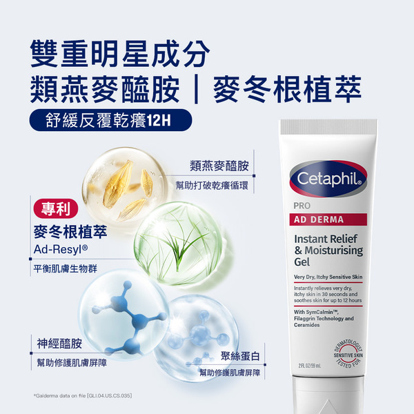 【藥局直營】舒特膚 AD益膚康瞬效舒敏凝膠 59ml  大昕藥局-細節圖5