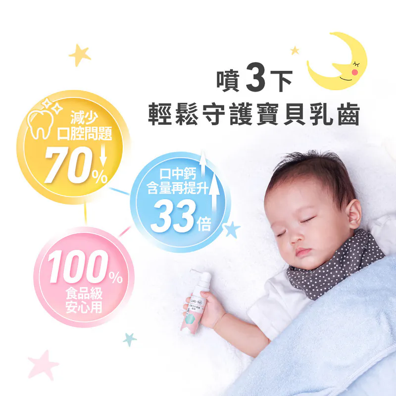 【藥局直營】Lab52 齒妍堂 兒童含鈣健齒噴霧Plus 20mL/支 ｜原味｜牛奶｜水蜜桃｜草莓｜葡萄 大昕藥局-細節圖4