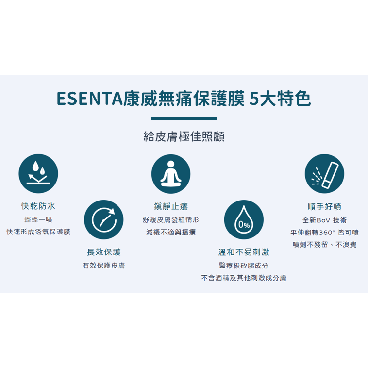 【藥局直營】康威無痛保護膜  未滅菌 50ml 大昕藥局-細節圖4
