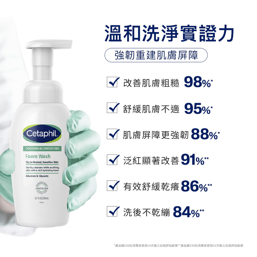 【藥局直營】舒新潔面泡泡200ml |神經醯胺 |胺基酸潔|低敏配方   大昕藥局-細節圖4