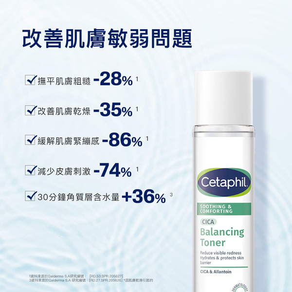 【藥局直營】舒特膚舒新雪潤安撫水 150ml |保濕舒緩|乾癢泛紅|敏弱肌  大昕藥局-細節圖5