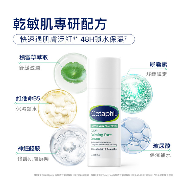 【藥局直營】舒特膚 舒新雪潤B5安心霜 45ml |保濕舒緩 |乾癢泛紅 |敏弱肌 |積雪草 |安心小白瓶  大昕藥局-細節圖5