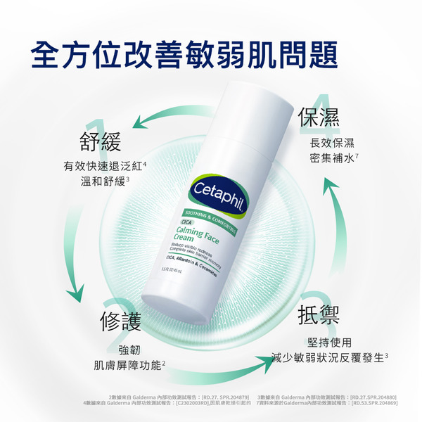【藥局直營】舒特膚 舒新雪潤B5安心霜 45ml |保濕舒緩 |乾癢泛紅 |敏弱肌 |積雪草 |安心小白瓶  大昕藥局-細節圖10