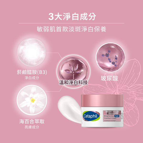 【藥局直營】舒特膚BHR淨白調理安撫霜50g |菸鹼醯胺 |海百合萃取 | 大昕藥局-細節圖5
