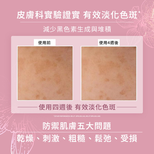 【藥局直營】舒特膚BHR淨白調理安撫霜50g |菸鹼醯胺 |海百合萃取 | 大昕藥局-細節圖6