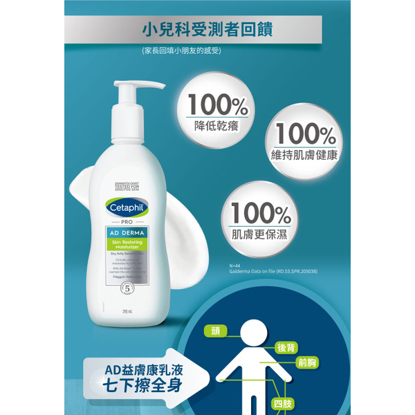 【藥局直營】舒特膚AD 益膚康修護滋養乳液295mL 大昕藥局-細節圖8