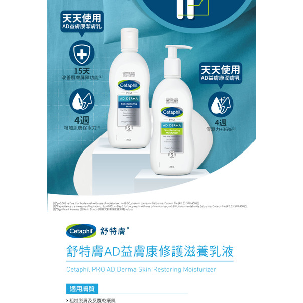 【藥局直營】舒特膚AD 益膚康修護滋養乳液295mL 大昕藥局-細節圖9