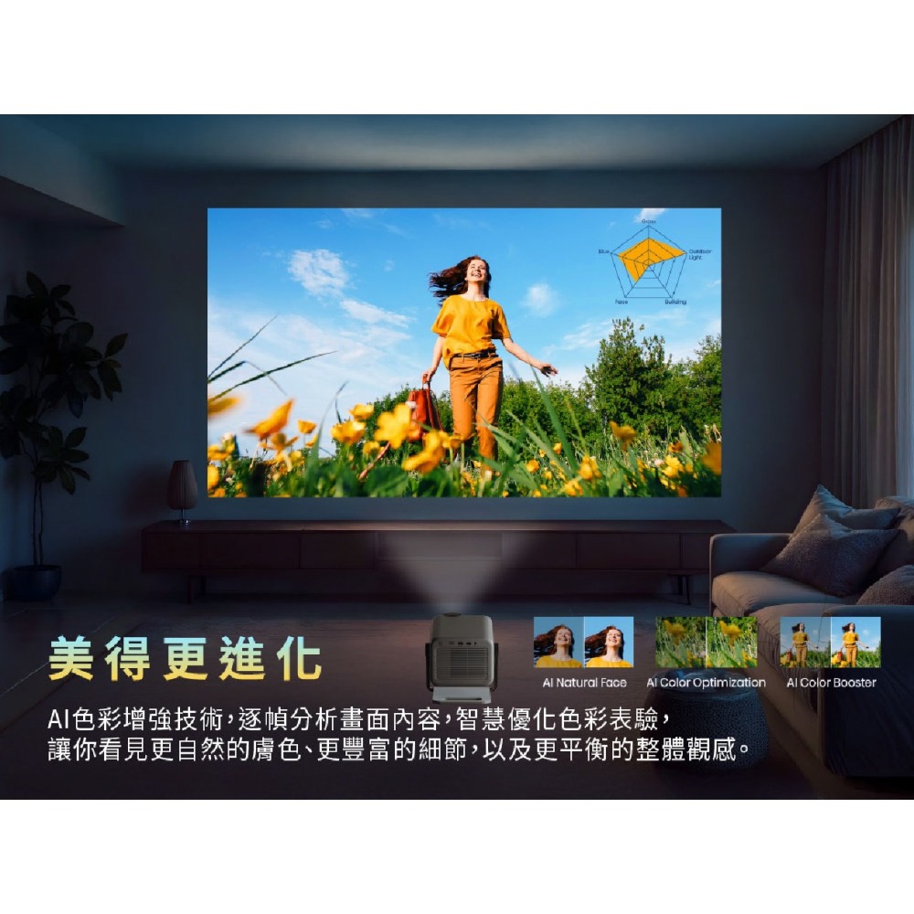 Hisense M2 Pro雷射4K智慧投影機 1300流明 三原色RGB Dolby Vision-細節圖11