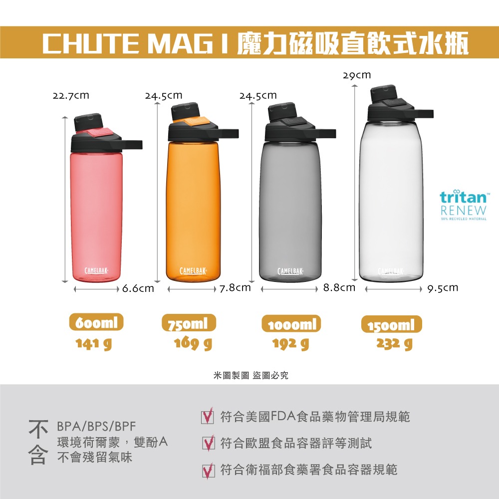 CAMELBAK 1500ml CHUTE MAG CHUTE® MAG Renew 魔力磁吸水瓶-細節圖4