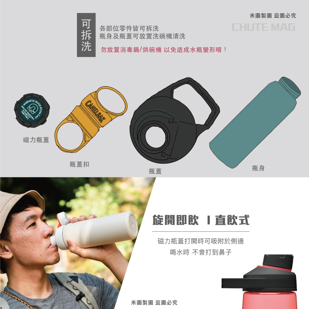 CAMELBAK 1500ml CHUTE MAG CHUTE® MAG Renew 魔力磁吸水瓶-細節圖5