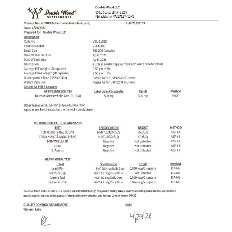 ［現貨］TUDCA 500 毫克份量，Double Wood 牛磺熊去氧膽酸 柏格醫生 Dr.berg 護肝利膽-細節圖4