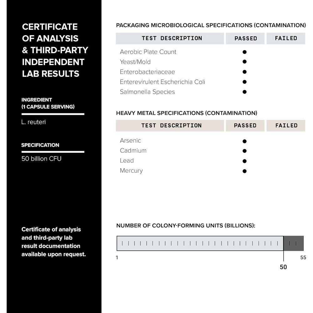 [現貨] Toniiq 羅伊氏菌Lactobacillus Reuteri 60顆素食膠囊 50 Billion CFU-細節圖4
