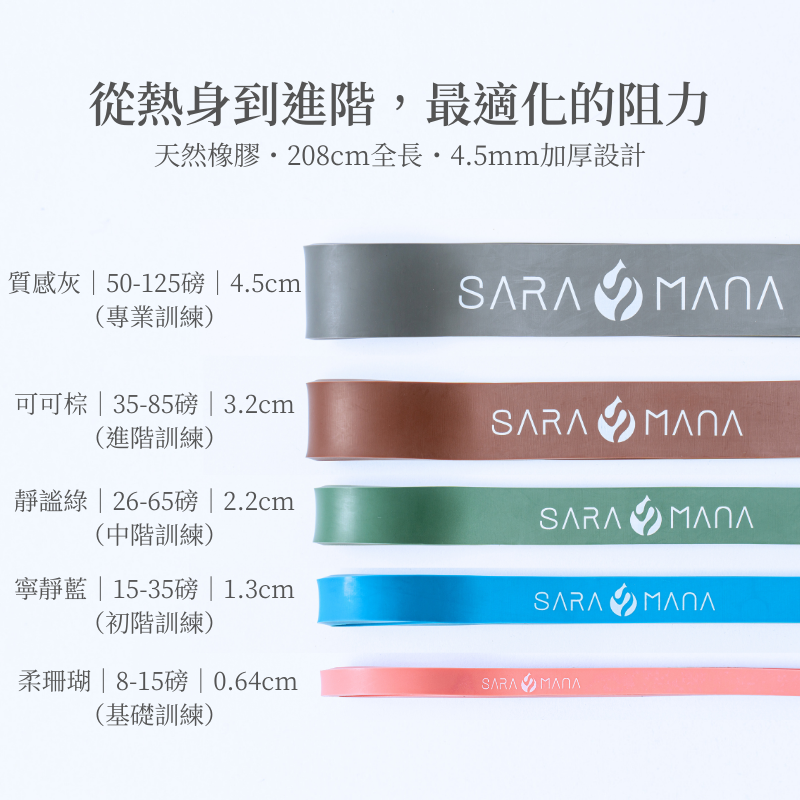 🔥加厚耐用🔥【SARA MANA】乳膠彈力帶 健身拉力帶 力量訓練 阻力帶 居家健身 塑型-細節圖2