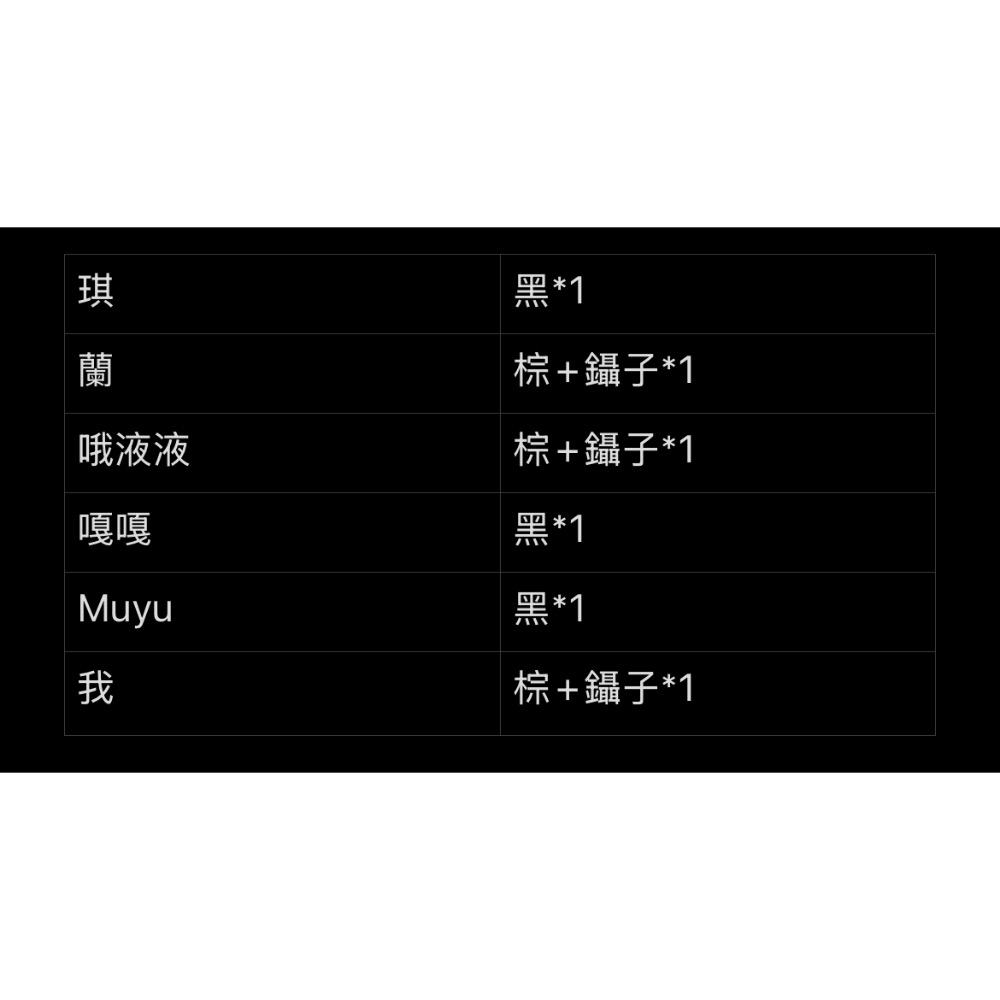 琪